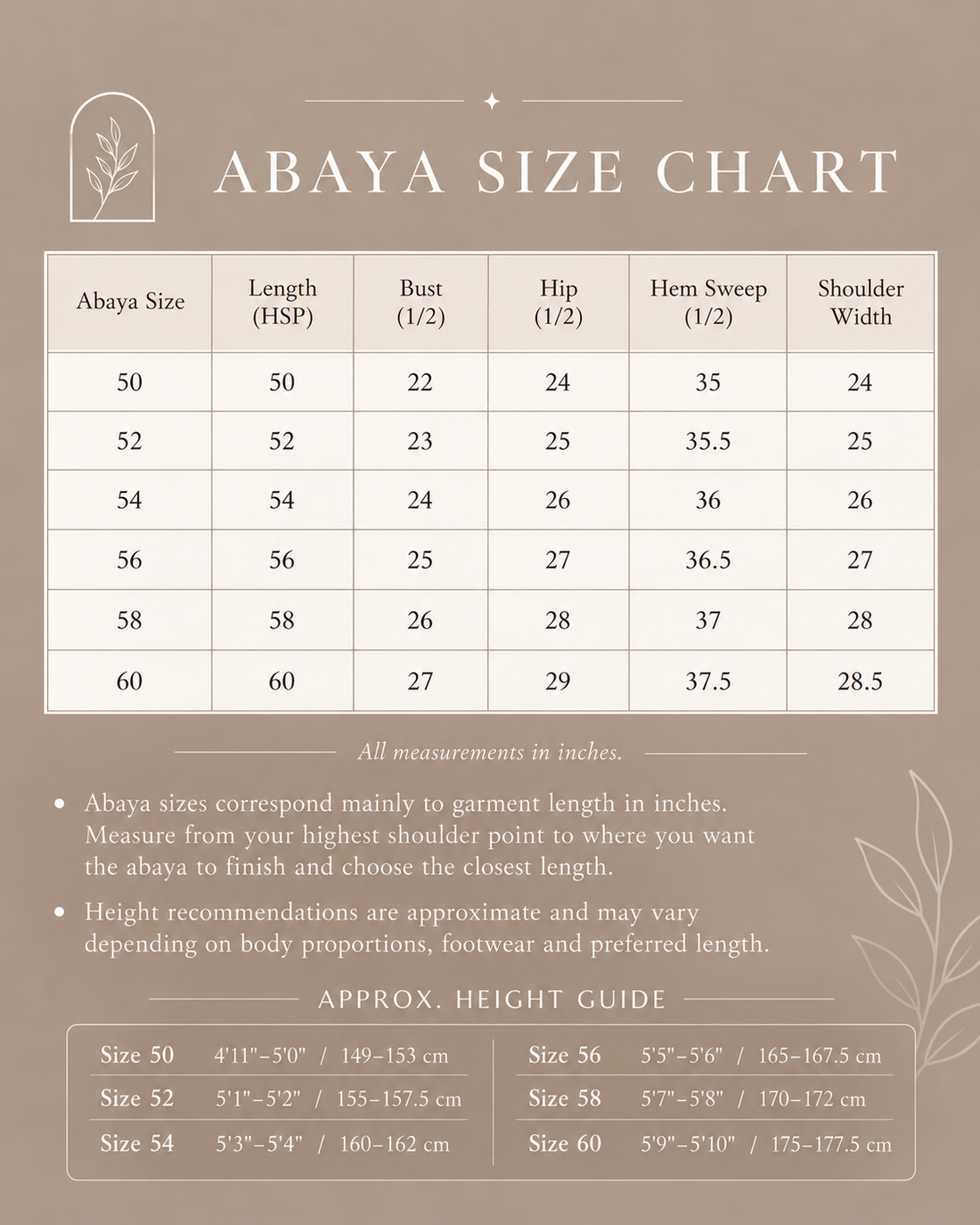 Yara abaya Royal Navy